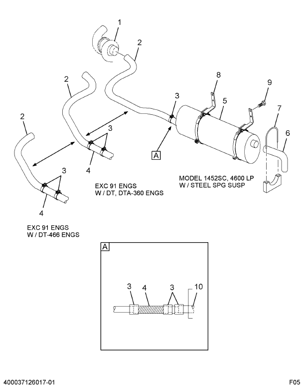 muffler exhaust pipe