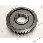 ШЕСТЕРНЯ КПП