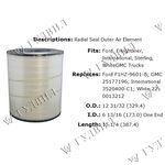 ФИЛЬТР ВОЗДУШНЫЙ