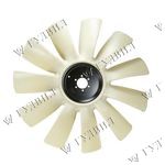 КРЫЛЬЧАТКА ВЕНТИЛЯТОРА