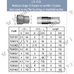 ПЕРЕХОДНИК ТРУБЫ ГЛУШИТЕЛЯ С ФЛАНЦЕМ ПРЯМОЙ L=152мм ID/OD 5"-4" (128mm/102mm)