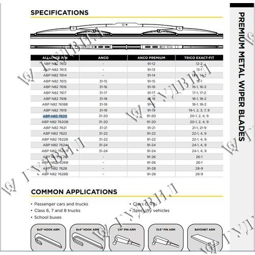 ЩЕТКА СТЕКЛООЧИСТИТЕЛЯ - ABP N82 7620