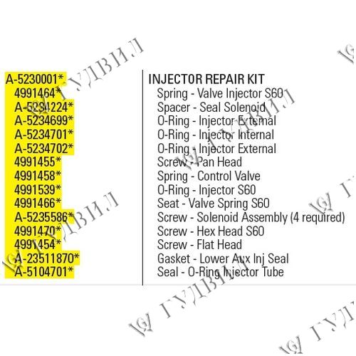 РЕМКОМПЛЕКТ ФОРСУНКИ - A-5230001