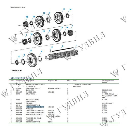 ШЕСТЕРНЯ КПП  - FUL4305905