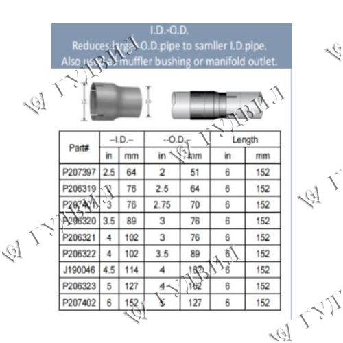 ПЕРЕХОДНИК ТРУБЫ ГЛУШИТЕЛЯ С ФЛАНЦЕМ ПРЯМОЙ L=152мм ID/OD 5"-4" (128mm/102mm) - P206323